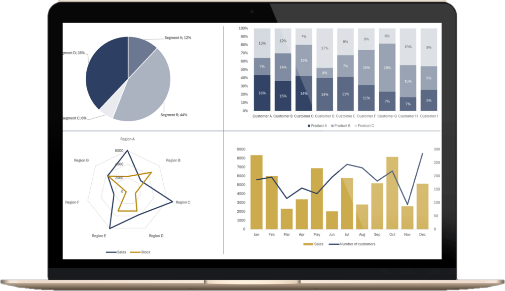 dashboarding powerbi shiny tableau data f