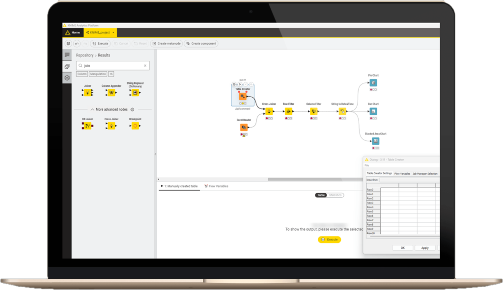 knime analytics data platform data